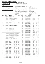 Preview for 36 page of Sony CFD-Z125 - Cd Radio Cassette-corder Service Manual