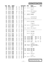 Preview for 41 page of Sony CFD-Z125 - Cd Radio Cassette-corder Service Manual