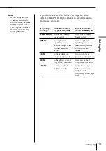 Предварительный просмотр 27 страницы Sony CFD-Z500 - Cd Radio Cassette-corder Operating Instructions Manual