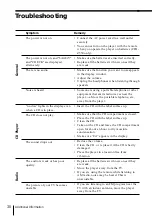 Предварительный просмотр 30 страницы Sony CFD-Z500 - Cd Radio Cassette-corder Operating Instructions Manual