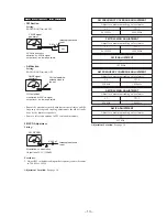 Предварительный просмотр 13 страницы Sony CFD-Z500 - Cd Radio Cassette-corder Service Manual