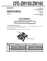 Preview for 53 page of Sony CFD-ZW150 Service Manual