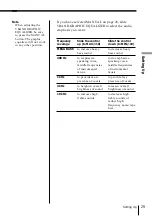 Preview for 29 page of Sony CFD-ZW700 - Cd Radio Cassette-corder Operating Instructions Manual