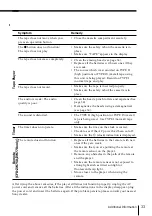 Preview for 33 page of Sony CFD-ZW700 - Cd Radio Cassette-corder Operating Instructions Manual