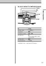 Предварительный просмотр 11 страницы Sony CFDF17CP Operating Instructions Manual