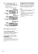 Предварительный просмотр 18 страницы Sony CFDF17CP Operating Instructions Manual