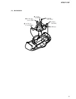 Предварительный просмотр 9 страницы Sony CFDF17CP Service Manual