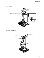 Предварительный просмотр 13 страницы Sony CFDF17CP Service Manual