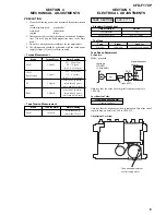 Предварительный просмотр 15 страницы Sony CFDF17CP Service Manual