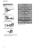 Предварительный просмотр 16 страницы Sony CFDF17CP Service Manual