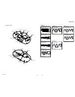 Предварительный просмотр 19 страницы Sony CFDF17CP Service Manual