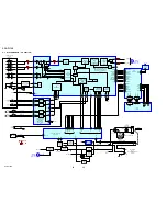 Предварительный просмотр 20 страницы Sony CFDF17CP Service Manual