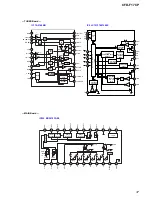 Предварительный просмотр 37 страницы Sony CFDF17CP Service Manual