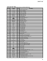 Предварительный просмотр 39 страницы Sony CFDF17CP Service Manual