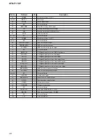 Предварительный просмотр 40 страницы Sony CFDF17CP Service Manual