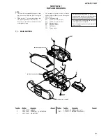 Предварительный просмотр 41 страницы Sony CFDF17CP Service Manual