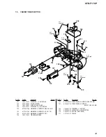 Предварительный просмотр 43 страницы Sony CFDF17CP Service Manual