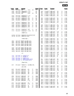 Предварительный просмотр 49 страницы Sony CFDF17CP Service Manual