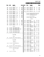 Предварительный просмотр 51 страницы Sony CFDF17CP Service Manual