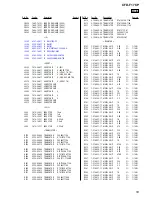 Предварительный просмотр 53 страницы Sony CFDF17CP Service Manual