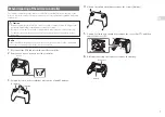 Preview for 7 page of Sony CFI-1018B Safety Manual