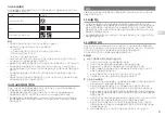 Preview for 47 page of Sony CFI-1118A Safety Manual