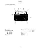 Preview for 3 page of Sony CFM-10 Operating Instructions  (primary manual) Service Manual