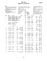 Preview for 11 page of Sony CFM-10 Operating Instructions  (primary manual) Service Manual