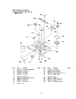 Preview for 18 page of Sony CFM-10 Operating Instructions  (primary manual) Service Manual