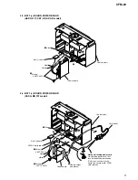 Preview for 5 page of Sony CFM-20 Service Manual