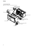 Preview for 6 page of Sony CFM-20 Service Manual