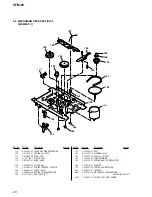 Preview for 20 page of Sony CFM-20 Service Manual