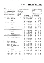 Preview for 12 page of Sony CFM-D1 Service Manual