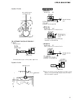 Preview for 9 page of Sony CFM-D1JMK2 Service Manual