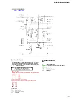 Preview for 15 page of Sony CFM-D1JMK2 Service Manual