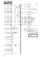 Preview for 22 page of Sony CFM-D1JMK2 Service Manual