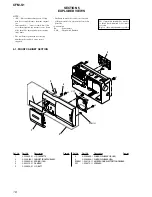 Preview for 16 page of Sony CFM-S1 Service Manual