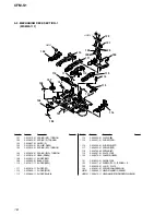 Preview for 18 page of Sony CFM-S1 Service Manual