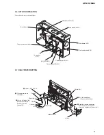 Preview for 5 page of Sony CFM-S1MK2 Service Manual