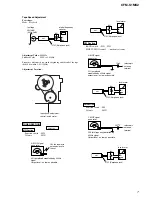 Preview for 7 page of Sony CFM-S1MK2 Service Manual