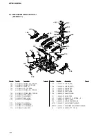 Preview for 18 page of Sony CFM-S1MK2 Service Manual