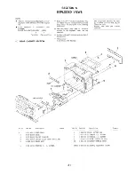 Предварительный просмотр 14 страницы Sony CFS-1045S Service Manual