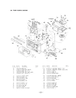 Preview for 15 page of Sony CFS-1045S Service Manual