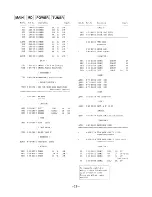 Предварительный просмотр 21 страницы Sony CFS-1045S Service Manual