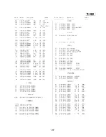 Предварительный просмотр 22 страницы Sony CFS-1045S Service Manual