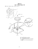 Preview for 5 page of Sony CFS-1055 Service Manual