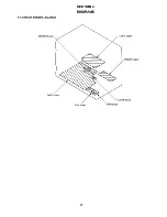 Preview for 10 page of Sony CFS-1055 Service Manual