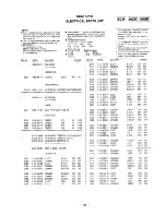 Preview for 19 page of Sony CFS-1055 Service Manual