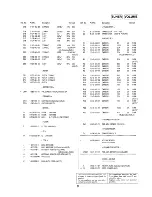 Preview for 23 page of Sony CFS-1055 Service Manual