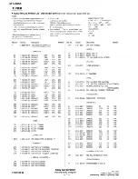 Preview for 33 page of Sony CFS-1055 Service Manual